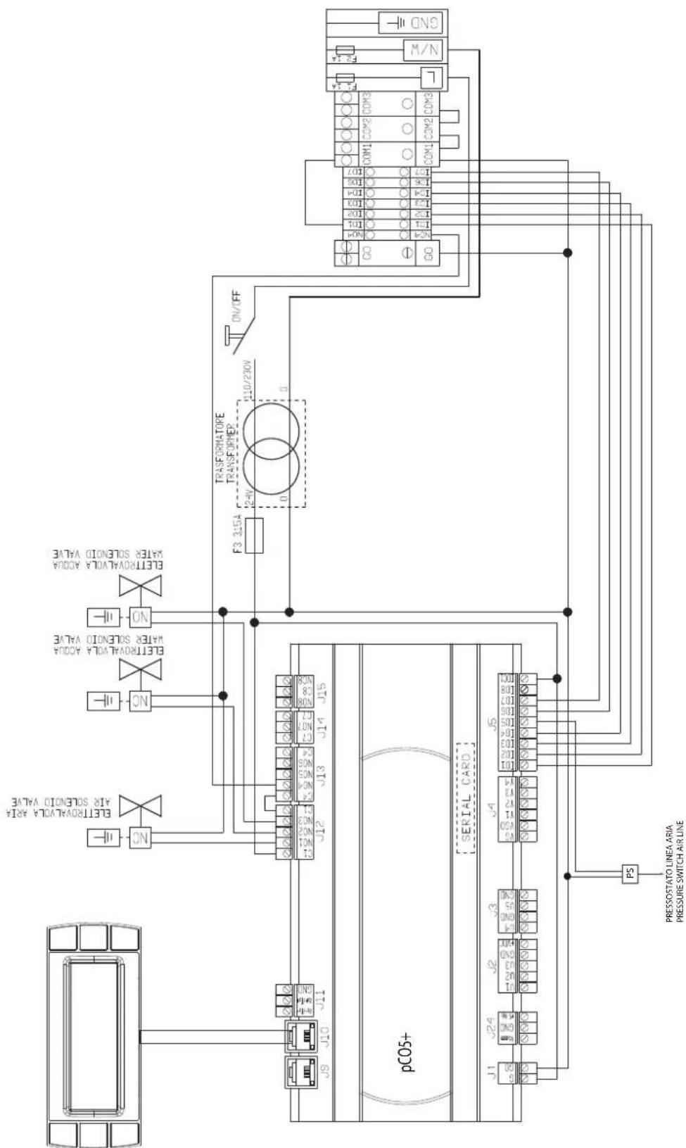 Carel MCmultizone - Schémas électriques - 1