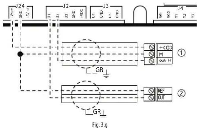 Carel MCmultizone - Contrôle modulant avec régulateur externe et sonde de limite - 1