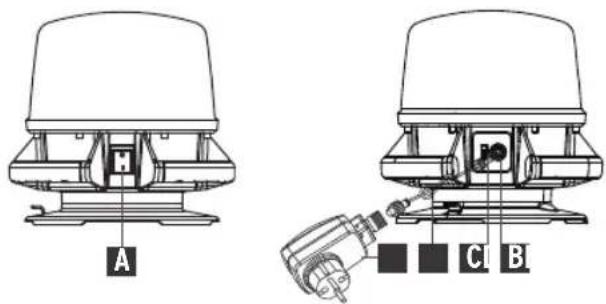 BRENNENSTUHL ORUM 8001 M - OPERATION OF THE HYBRID MAINS FLOODLIGHT WITH BATTERY (4000 MH) - 1