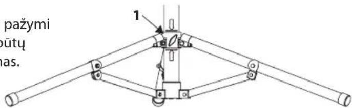 BRENNENSTUHL JARO 7000 M - LED SVIESTUVO MONTAVIMAS ANT STOVO - 2
