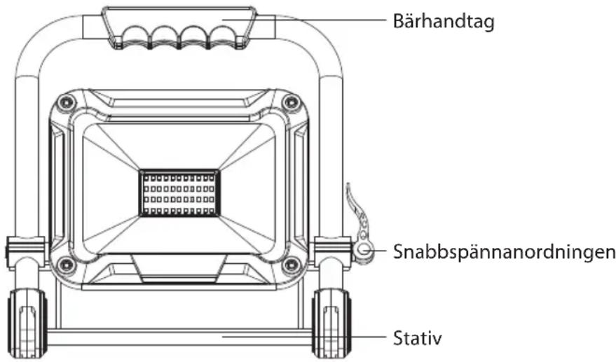 BRENNENSTUHL JARO 7000 M - ANVÄNDNING - 1