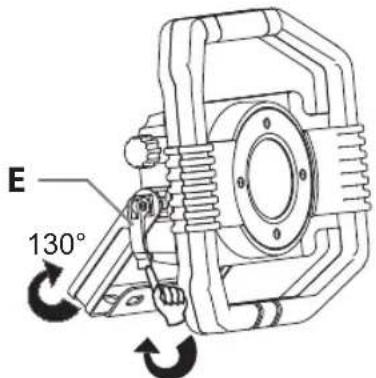 E 130°