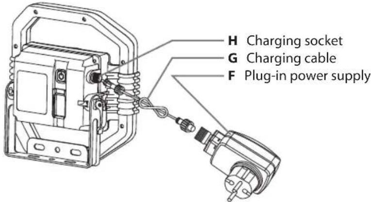 BRENNENSTUHL Dargo - SWITCHING THE FLOODLIGHT ON/OFF-BATTERY OPERATION - 2