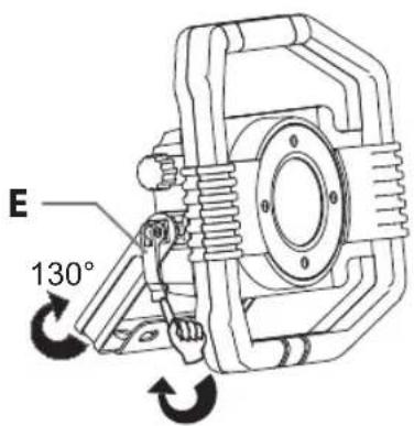 E 130°