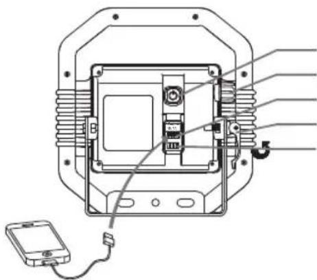 BRENNENSTUHL Dargo - SWITCHING THE FLOODLIGHT ON/OFF-BATTERY OPERATION - 1