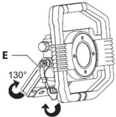 E 130°