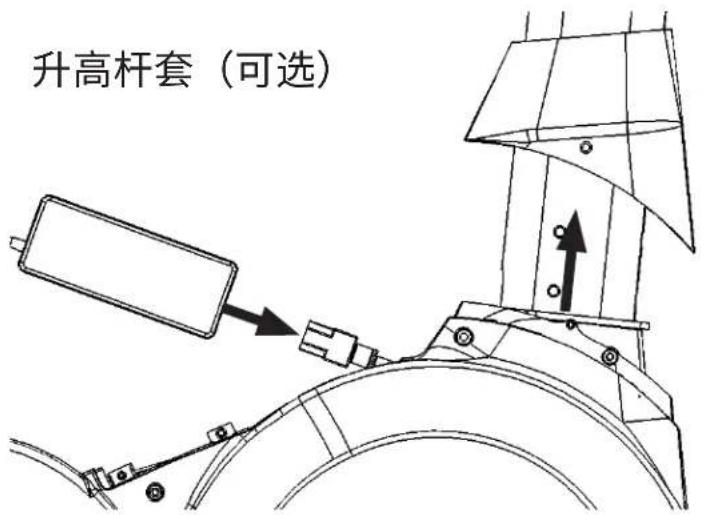 True UC900 - 重要事项: - 4