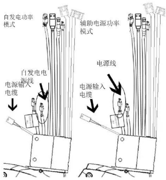 True UC900 - 重要事项: - 1