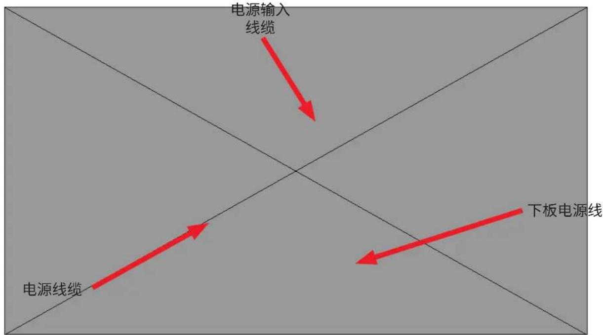 True RC900 - 组装步骤: - 1