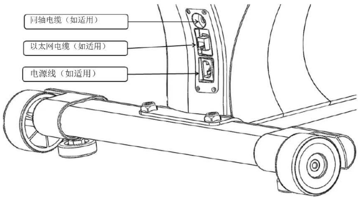 True RC900 - 组装步骤: - 2
