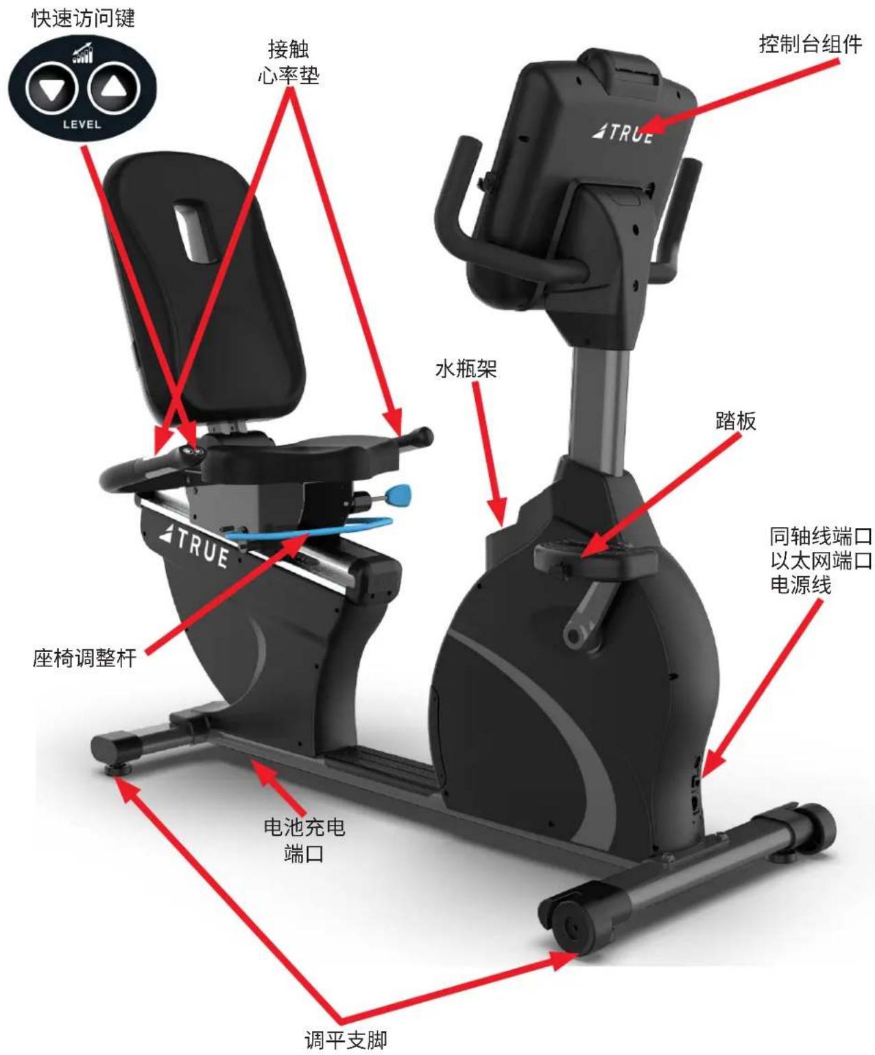 True RC900 - 产品概述: - 1