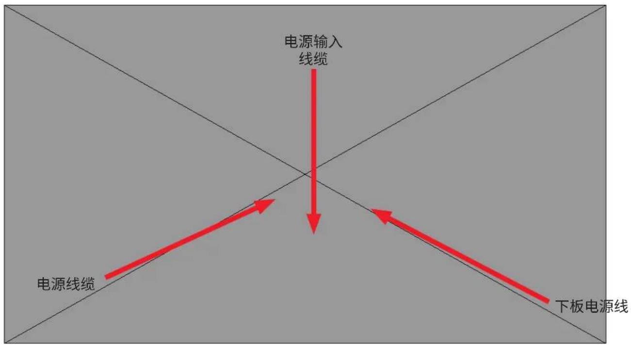 True RC900 - 组装步骤: - 2