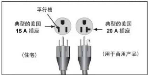 True RC900 - ▲危险: - 5