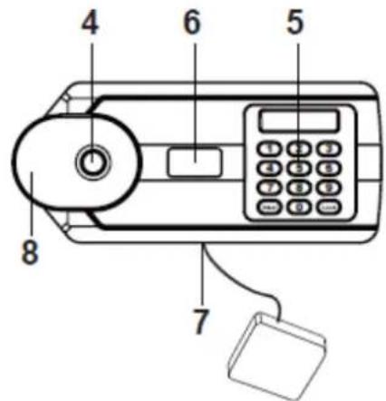 OLYMPIA GOsafe 5920FP - Übersicht - 2