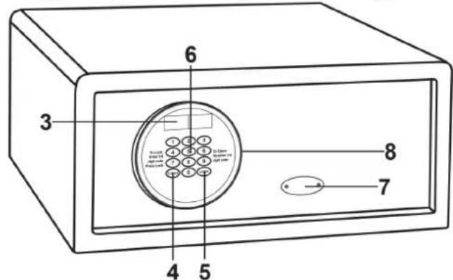 OLYMPIA GOsafe H195 - Σύνοψη - 2