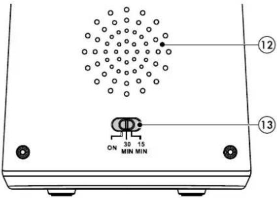 AURIOL IAN 405199 - Kontrolfelter - 3
