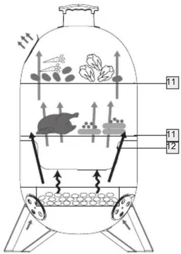 Diagram of a chemical reactor with labeled components and directional arrows indicating flow or movement