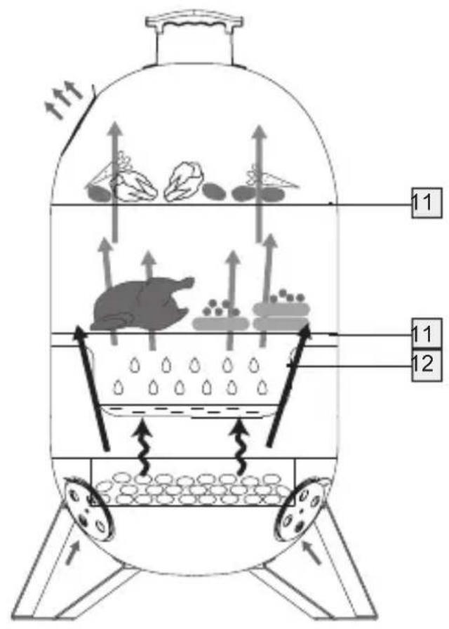 Diagram of a biological or chemical apparatus with labeled components and directional arrows indicating flow or movement.