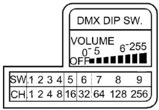 Antari S200X - Contrôle par dmx-512 - 1