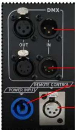 DMX OUT IN REMOTE CONTROL POWER INPUT