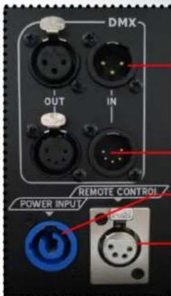 DMX OUT IN REMOTE CONTROL POWER INPUT