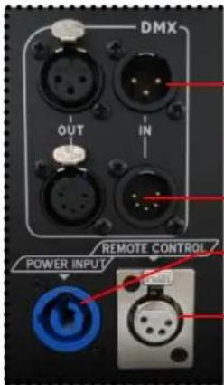 DMX OUT IN REMOTE CONTROL POWER INPUT