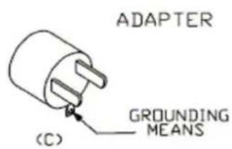 ADAPTER (GROUNDING MEANS (C)