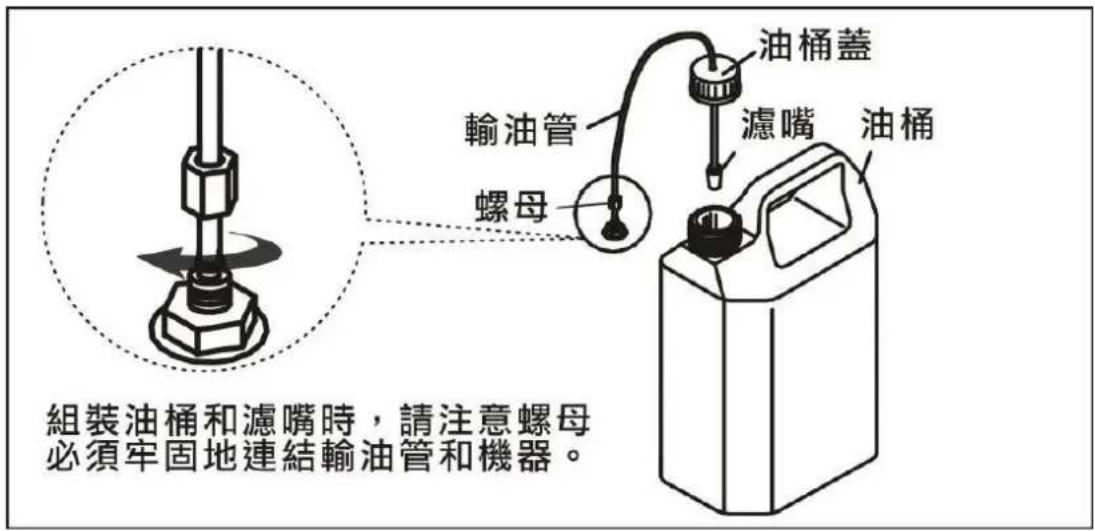 Antari S100X DMX - 安装方式 - 1