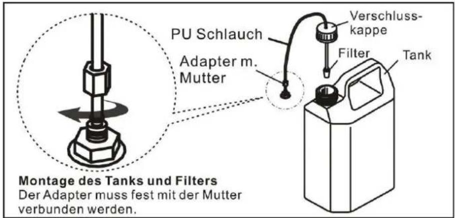 Antari S100X DMX - Inbetriebnahme - 1