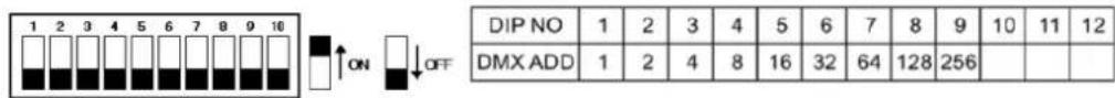 Antari S100X DMX - DMX Address Setting - 2