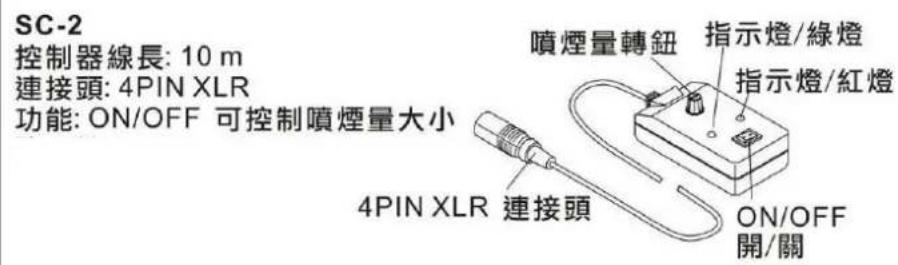 Antari S100X DMX - 操作說明 - 1