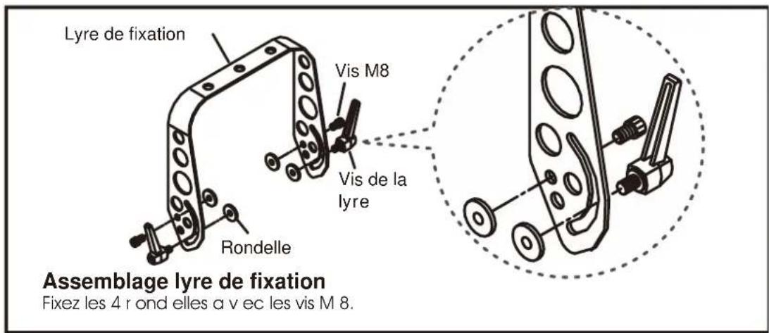 Antari SW250X - Mise en MARCHE - 2