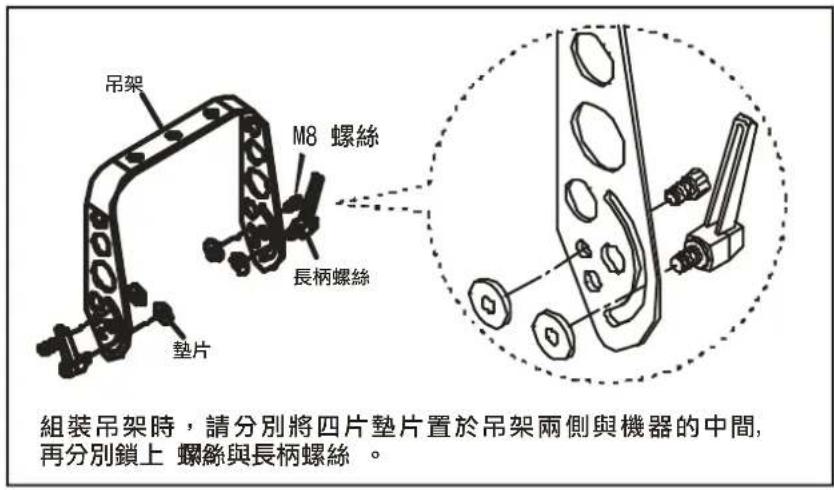 Antari SW250X - 安裝及開機 - 2