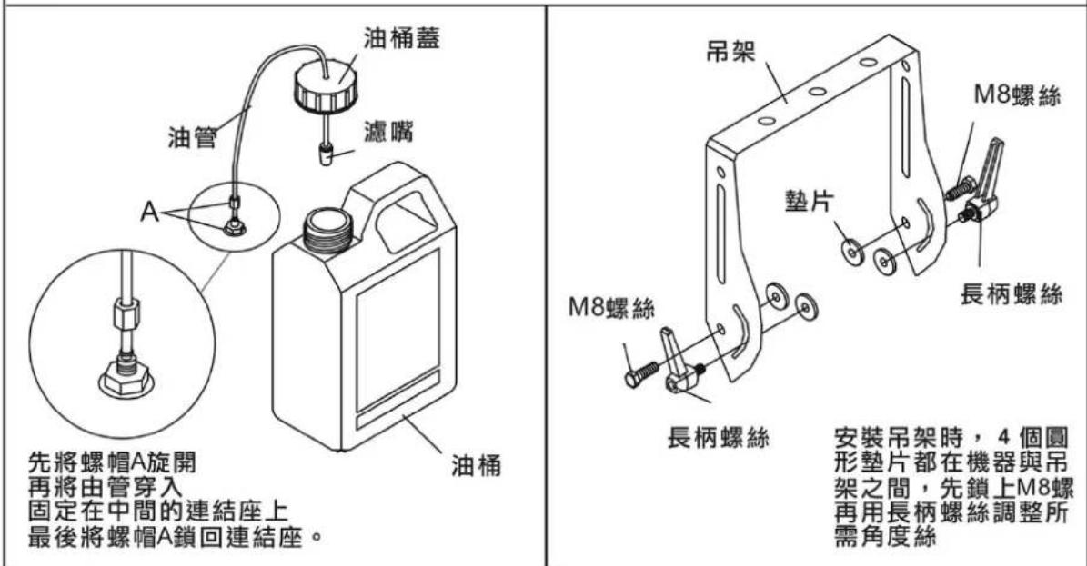 Antari Z3000II - Z-1200II 機器規格說明 - 2