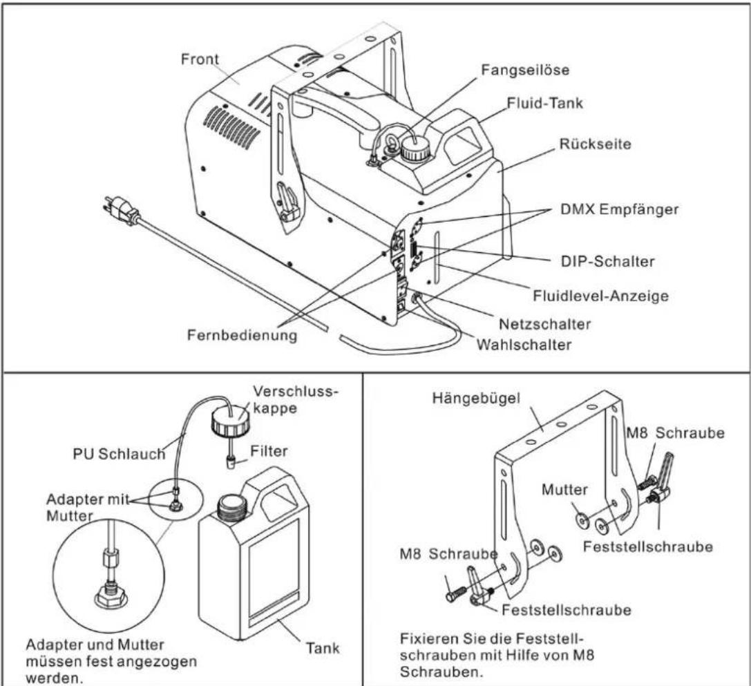 Antari Z3000II - Z-1200II Beschreibung - 1