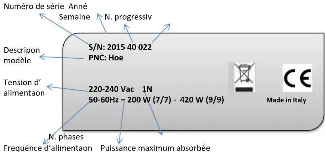 BARTSCHER 265200 - 1