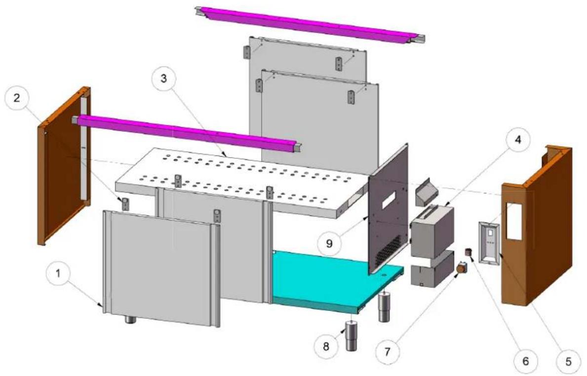 BARTSCHER 258140 - Mise au rebut de l'appareil/recycling - 1