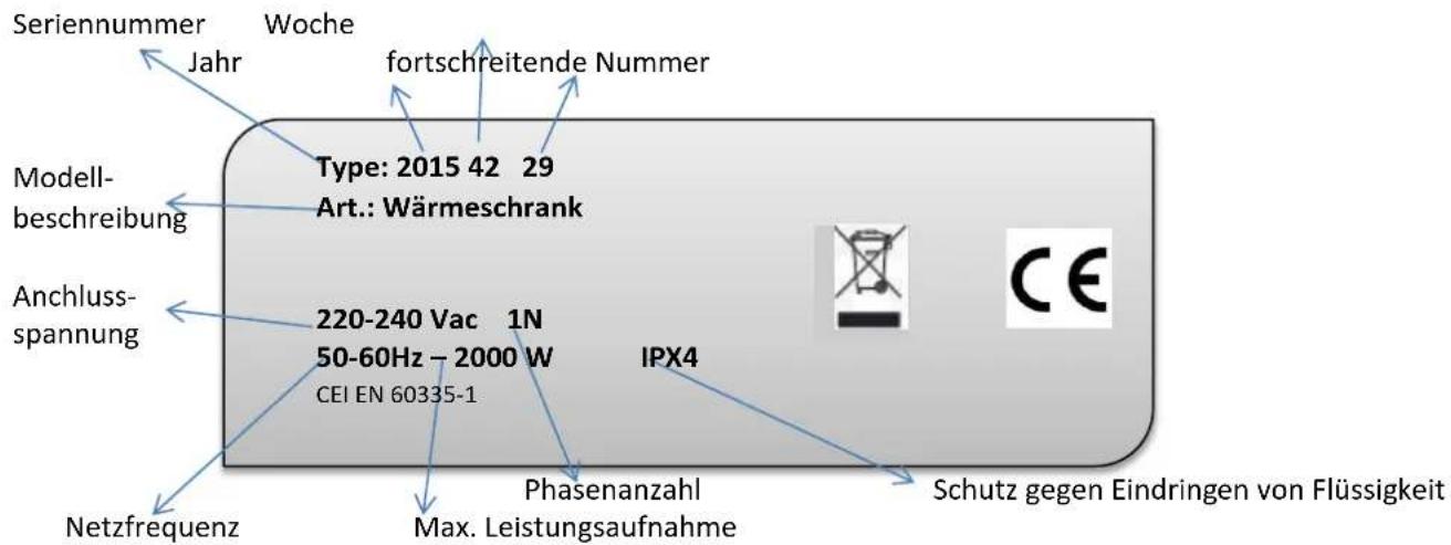 BARTSCHER 258140 - TYPENSCHILD - 1