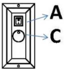 A C