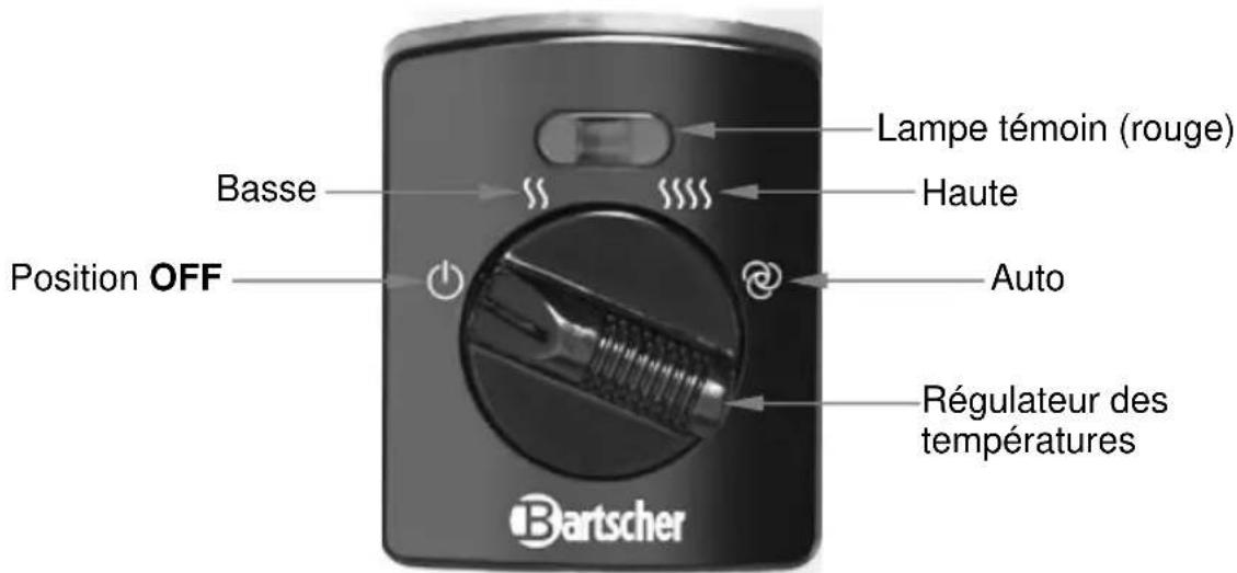 BARTSCHER A100155 - Avertissement! risques de brûlures! - 1