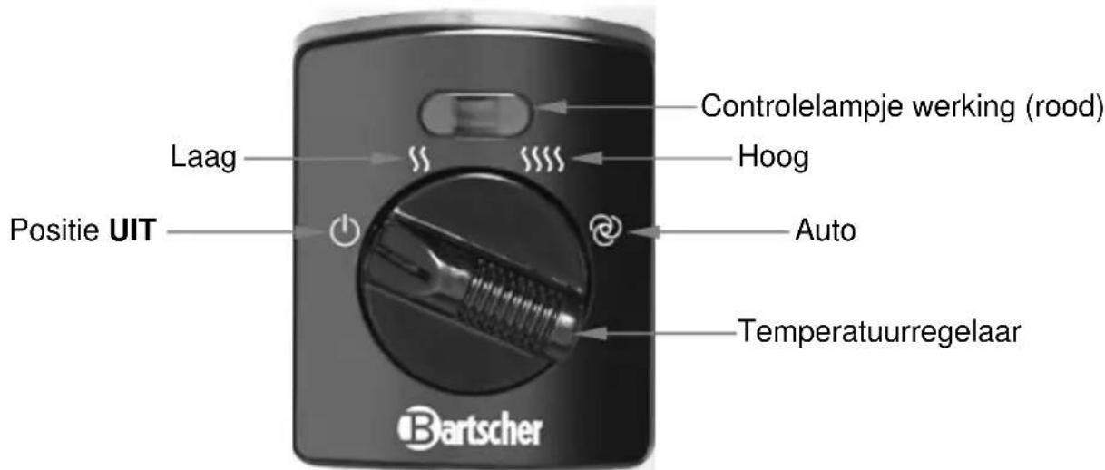 BARTSCHER A100155 - Bedieningspaneel - 1