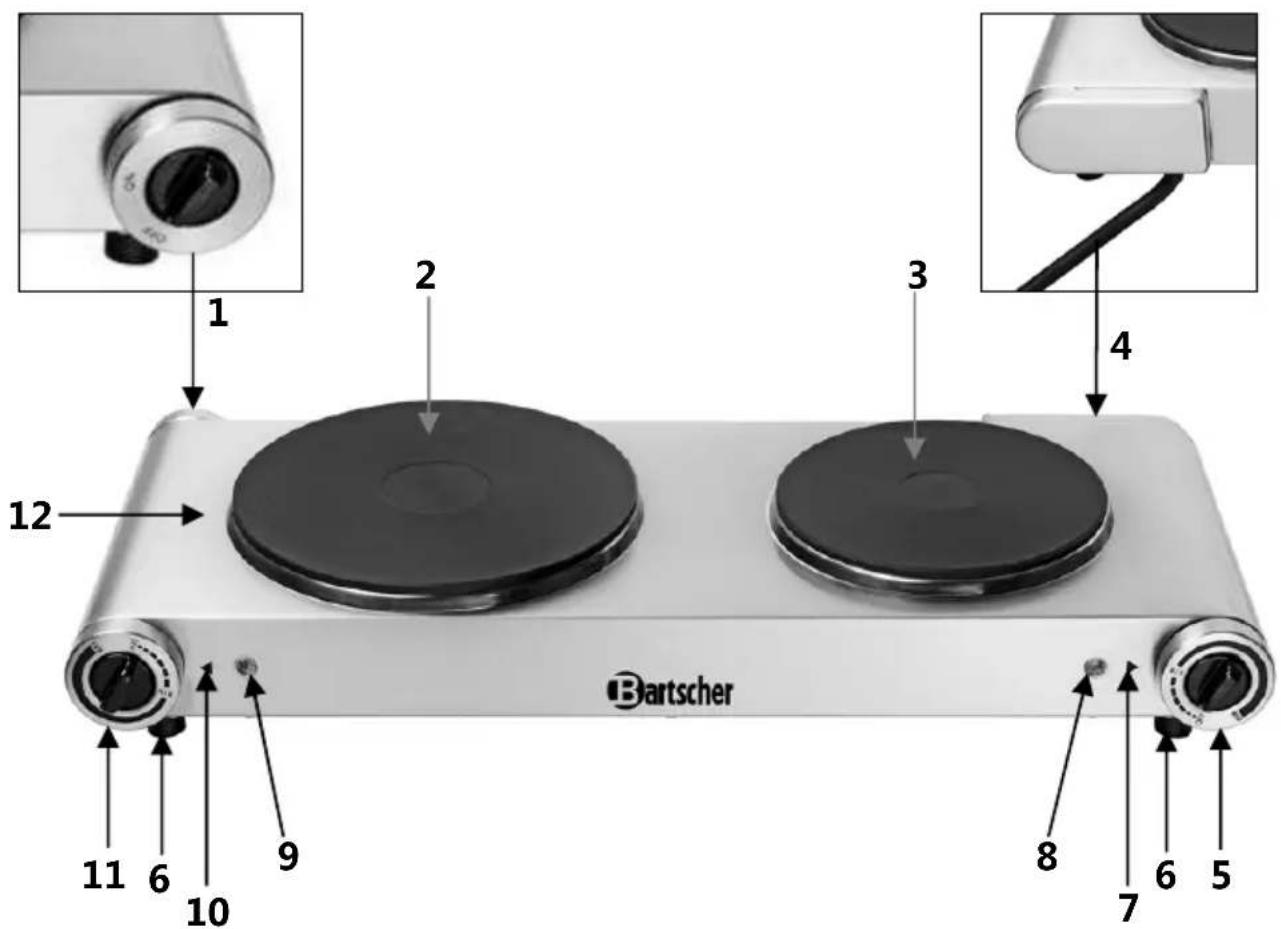 BARTSCHER 150320 - Overview of parts - 2