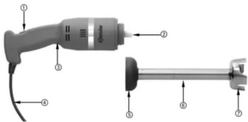 BARTSCHER MX 235 - Overview of parts - 1