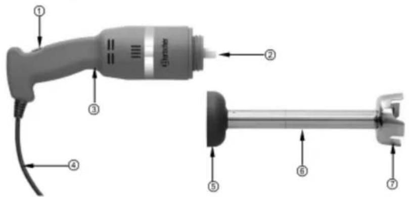 BARTSCHER MX 235 - Overzicht van onderdelen - 1