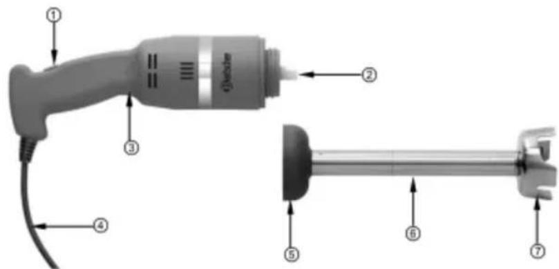 BARTSCHER MX 235 - Soucasti zarizeni - 1