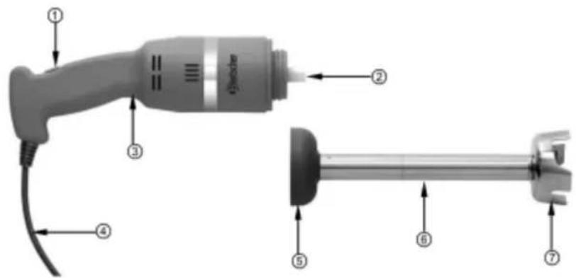 BARTSCHER MX 235 - Cihazin alt takimlari - 1