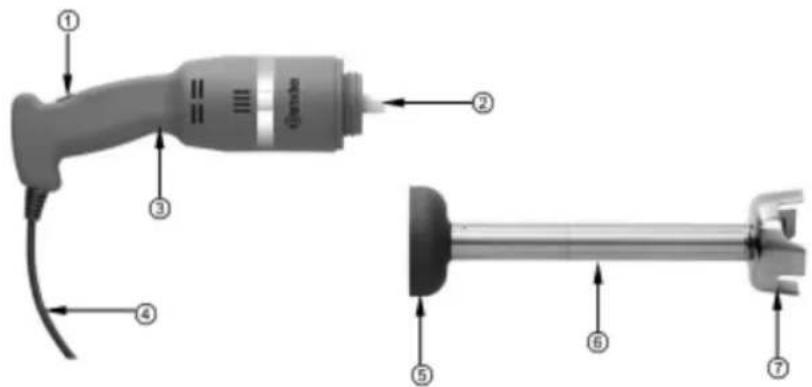 BARTSCHER MX 235 - Onncanhe yacten np6opa - 1