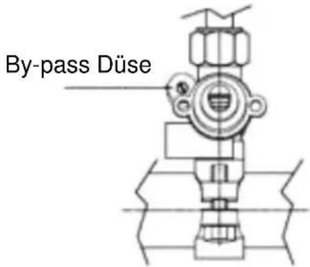 BARTSCHER 1052103 - Primärelufteinstellung (Abb. 11) - 1