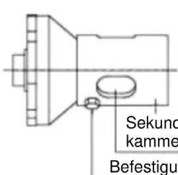 BARTSCHER 1052103 - Primärelufteinstellung (Abb. 11) - 4