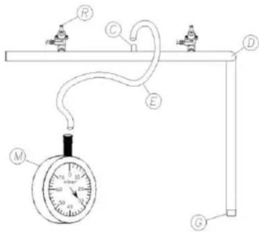 BARTSCHER GWTH1 - Controleren van de gasdruk en de nominale warmtebelasting (Afb. 6) - 1